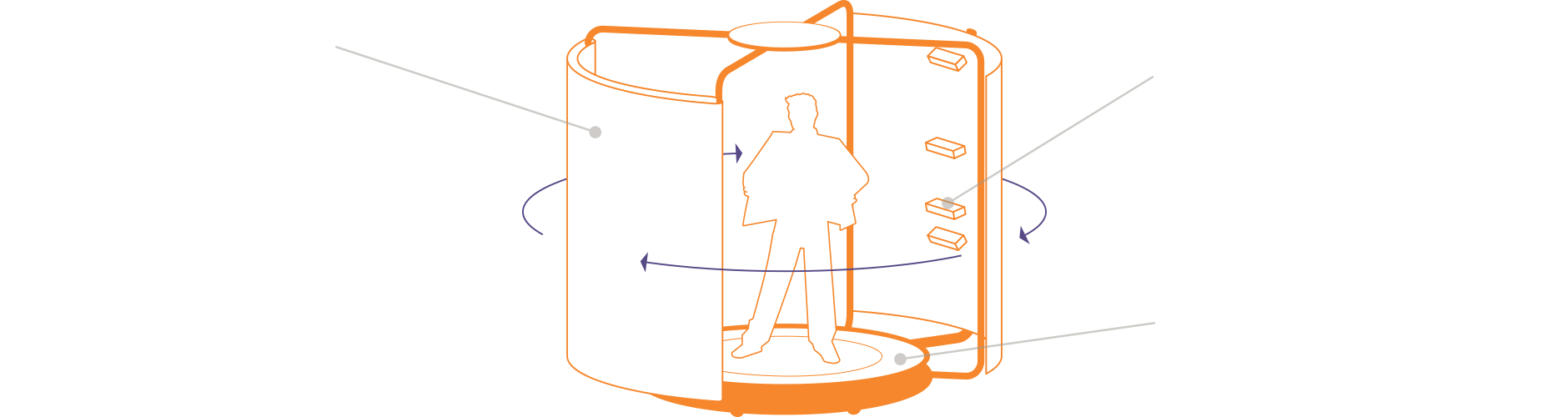 Person inside 3D body scanner